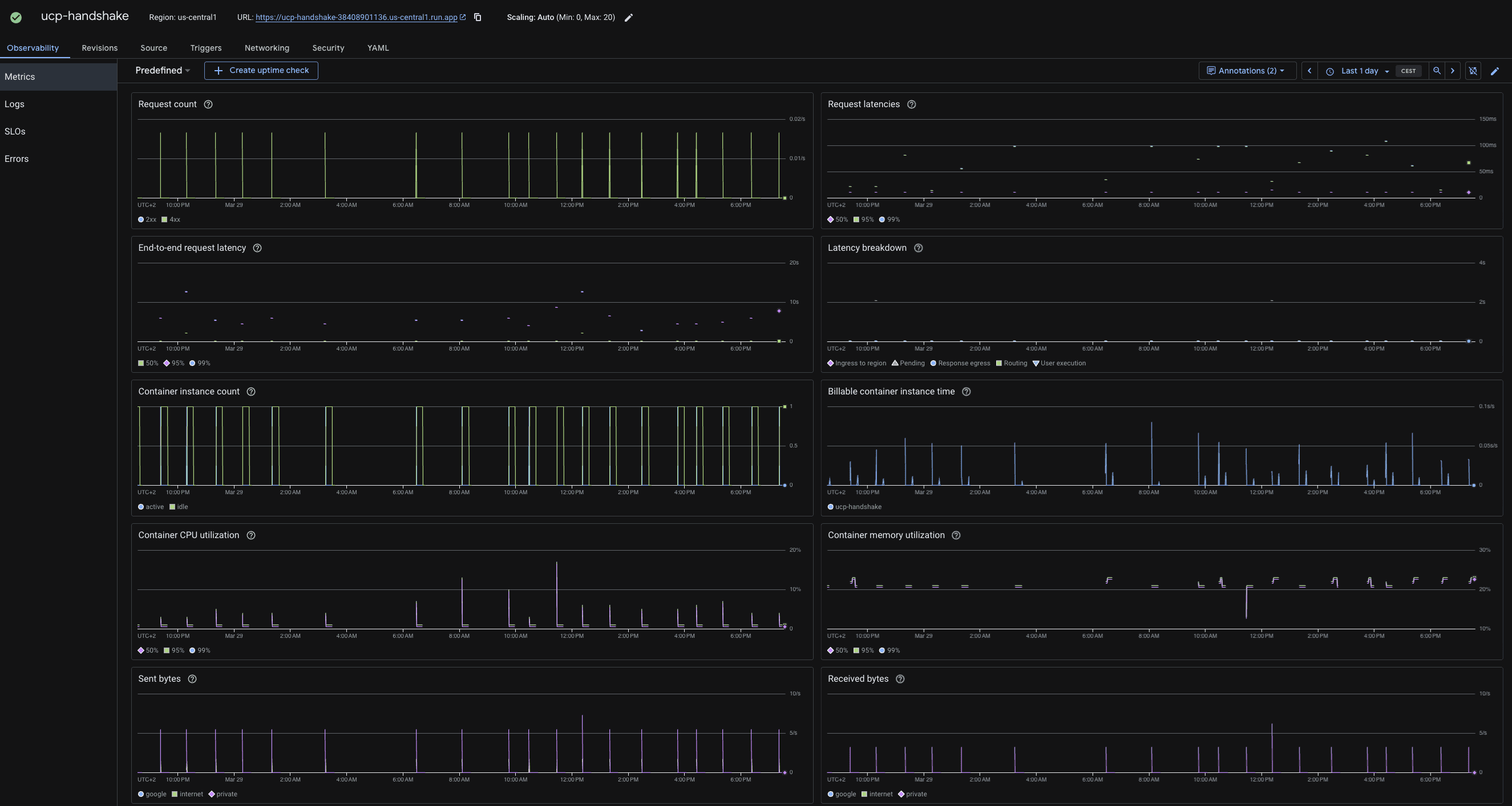 Scaling Agentic Commerce: UCP Fluent Secures Google Cloud Infrastructure Allocation